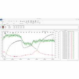 Afbeelding van EASYVIEW Analyse Software voor MB450SD en Extech SD-kaart meters